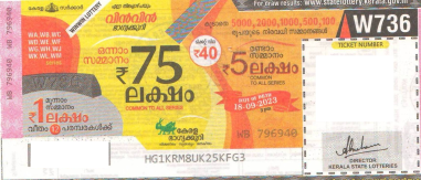 Win-win Weekly Lottery held on 18.09.2023