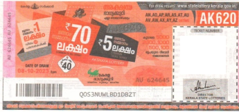 Akshaya Weekly Lottery AK-620 08.10.2023