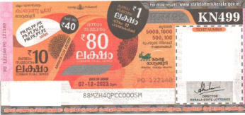 Karunya plus Weekly Lottery held on 07.12.2023