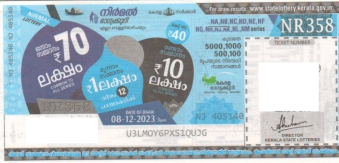 Nirmal Weekly Lottery NR-358 08.12.2023