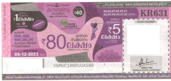 Karunya Weekly Lottery held on 09.12.2023