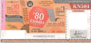 Karunya plus Weekly Lottery held on 11.01.2024