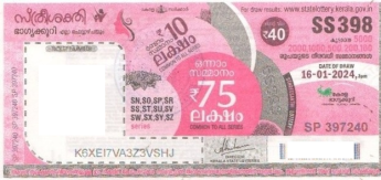 Sthree sakthi Weekly Lottery held on 16.01.2024