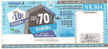 Nirmal Weekly Lottery held on 19.01.2024