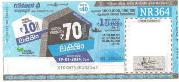   Lottery held on 19.01.2024