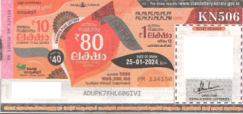 Karunya plus Weekly Lottery KN-506 25.01.2024