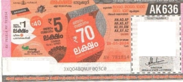 Akshaya Weekly Lottery AK-636 28.01.2024