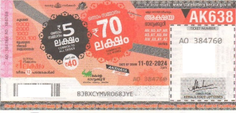Akshaya Weekly Lottery held on 11.02.2024
