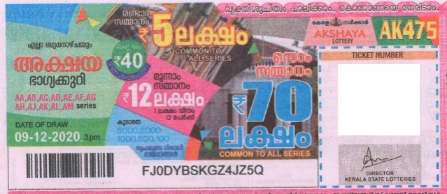 Akshaya Weekly Lottery AK-475 09.12.2020