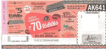 Akshaya Weekly Lottery AK-641 03.03.2024