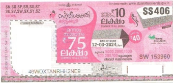 Sthree sakthi Weekly Lottery held on 12.03.2024