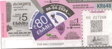 Karunya Weekly Lottery KR-648 06.04.2024