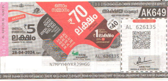 Akshaya Weekly Lottery -AK-649 to be held On 28.04.2024