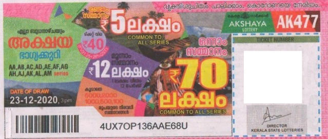 Akshaya Weekly Lottery AK-477 23.12.2020