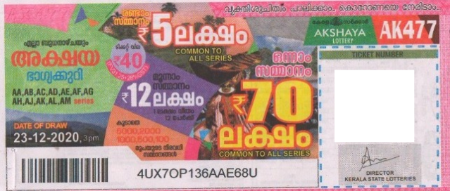 Akshaya Weekly Lottery held on 23.12.2020