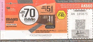 Akshaya Weekly Lottery held on 14.07.2024