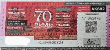 Akshaya Weekly Lottery held on 24.12.2024