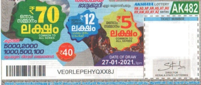 Akshaya Weekly Lottery AK-482 27.01.2021