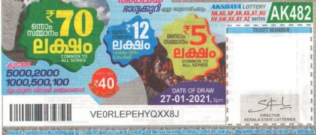 Akshaya Weekly Lottery held on 27.01.2021