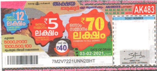 Akshaya Weekly Lottery AK-483 03.02.2021