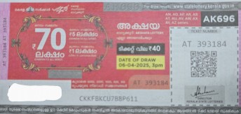 Akshaya Weekly Lottery held on 06.04.2025