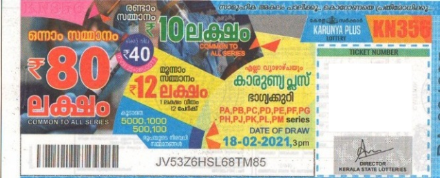 Karunya plus Weekly Lottery KN-356 18.02.2021