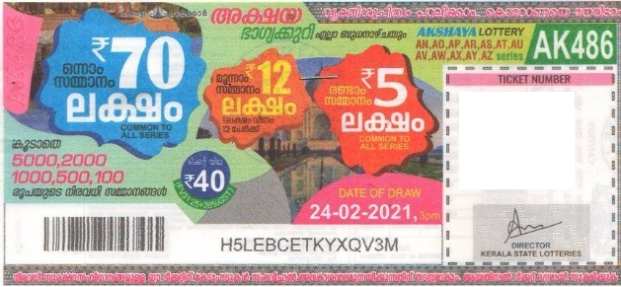 Akshaya Weekly Lottery held on 24.02.2021