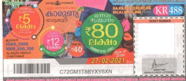 Karunya Weekly Lottery held on 27.02.2021