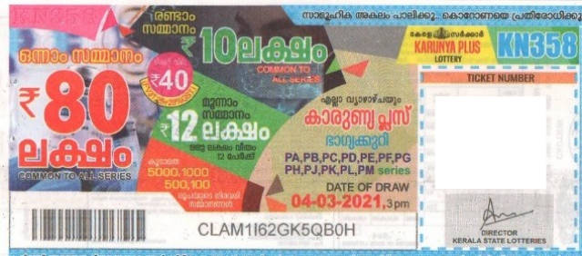 Karunya plus Weekly Lottery KN-358 04.03.2021