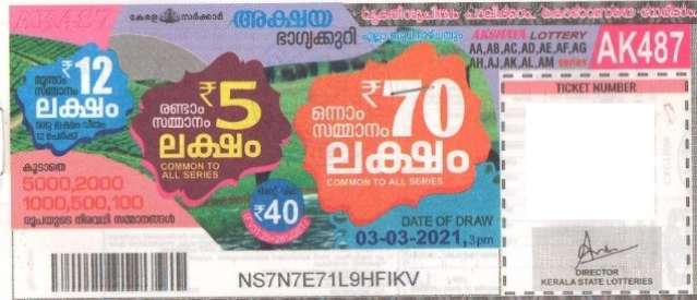 Akshaya Weekly Lottery AK-487 03.03.2021