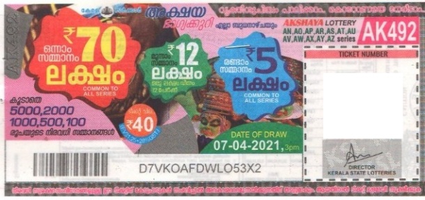 Akshaya Weekly Lottery AK-492 11.04.2021