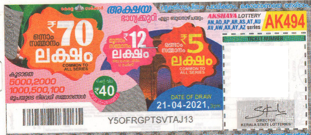 Akshaya Weekly Lottery AK-494 21.04.2021