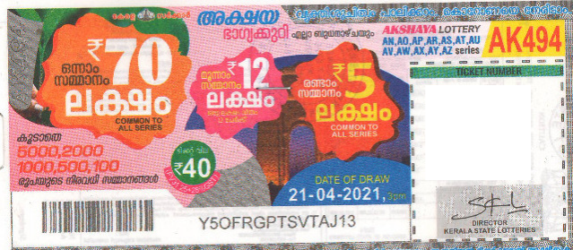 Akshaya Weekly Lottery held on 21.04.2021