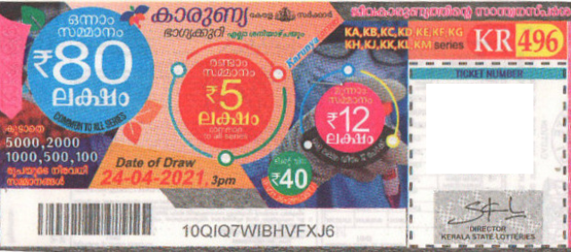 Karunya Weekly Lottery KR-496 03.05.2021