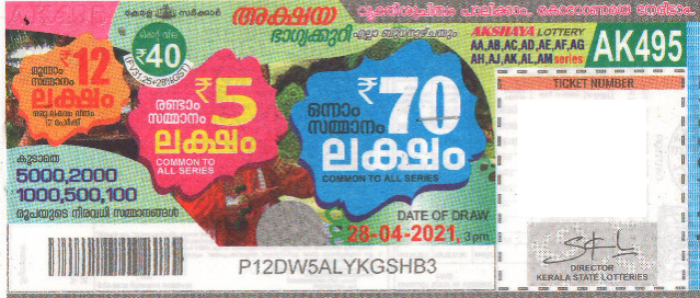 Akshaya Weekly Lottery AK-495 28.04.2021