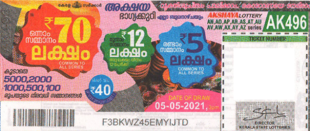 Akshaya Weekly Lottery AK-496 29.06.2021
