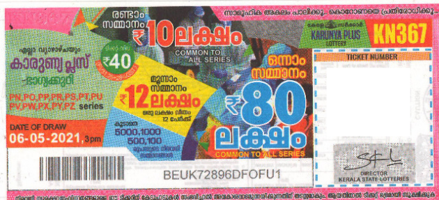 Karunya plus Weekly Lottery held on 02.07.2021