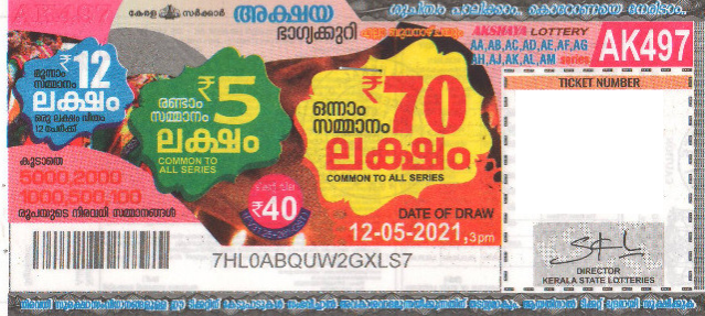 Akshaya Weekly Lottery AK-497 16.07.2021