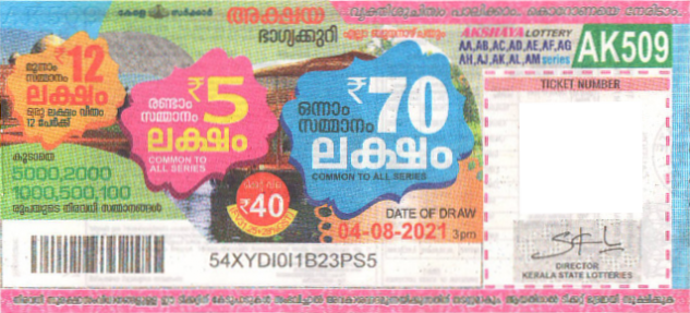 Akshaya Weekly Lottery AK-509 04.08.2021