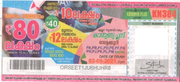 Karunya plus Weekly Lottery held on 02.09.2021