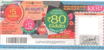 Karunya Weekly Lottery held on 25.09.2021