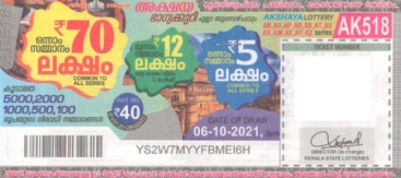 Akshaya Weekly Lottery held on 06.10.2021