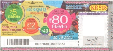 Karunya Weekly Lottery KR-518 09.10.2021