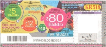 Karunya Weekly Lottery held on 09.10.2021