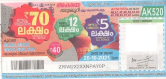 Akshaya Weekly Lottery held on 20.10.2021