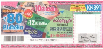 Karunya plus Weekly Lottery held on 21.10.2021