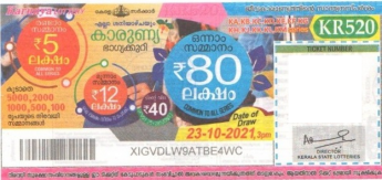 Karunya Weekly Lottery held on 23.10.2021