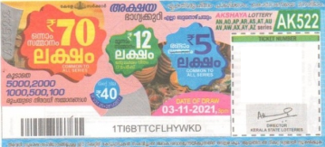 Akshaya Weekly Lottery AK-522 03.11.2021