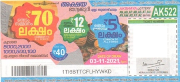 Akshaya Weekly Lottery held on 03.11.2021