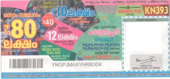 Karunya plus Weekly Lottery held on 04.11.2021